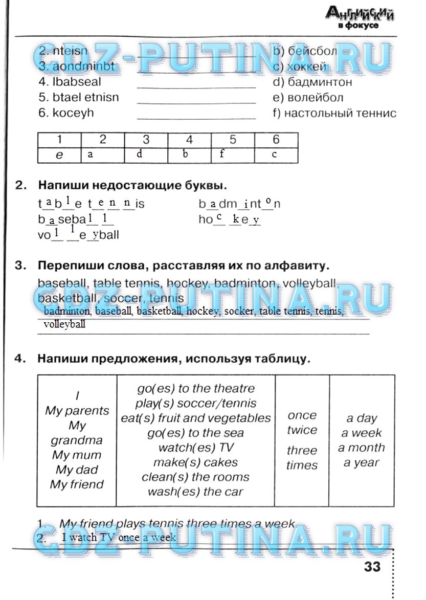 ГДЗ решебник по английскому языку 4 класс сборник упражнений Быкова ...